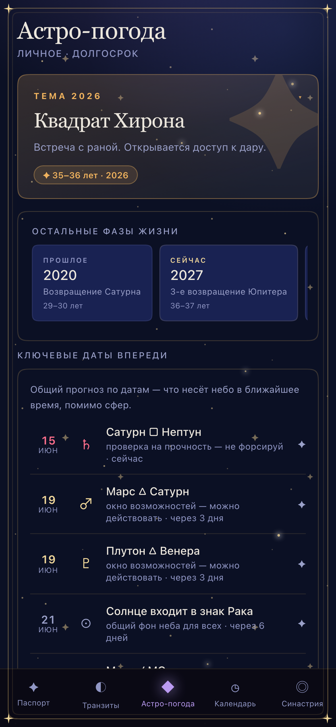 ASTRASCOPE — Астро-погода дня