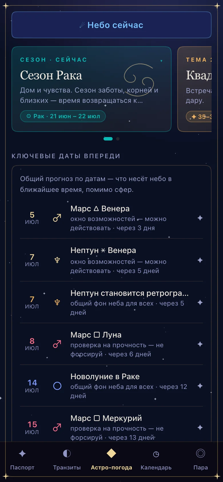 Экран «Астро-погода»: разбор дня, недели и месяца