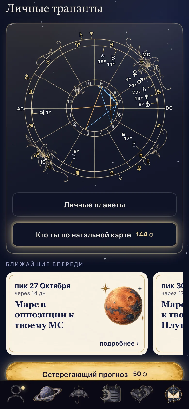 Экран «Транзиты»: натальная карта и активные транзиты
