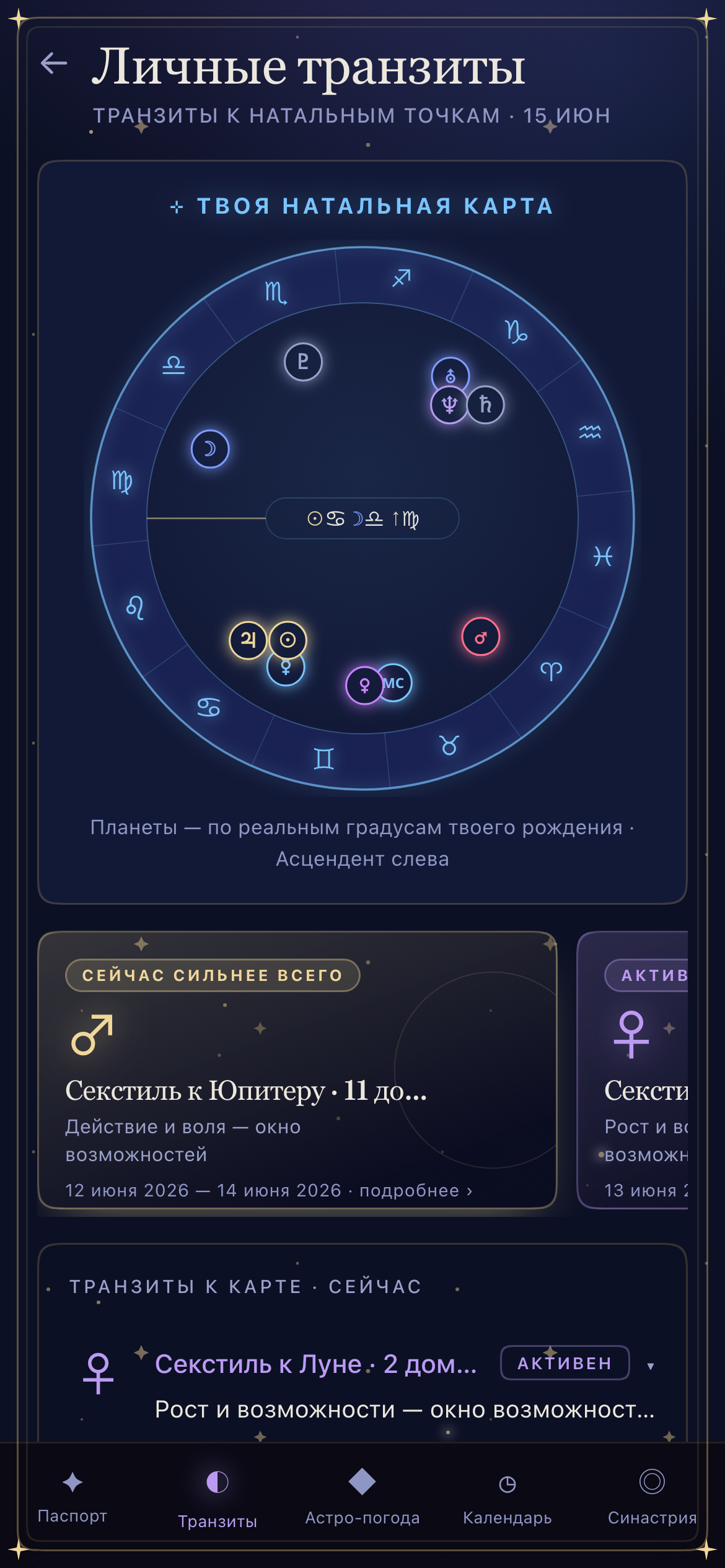 ASTRASCOPE — Транзиты: натальная карта и активные аспекты